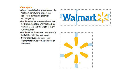 视觉识别系统 - walmart