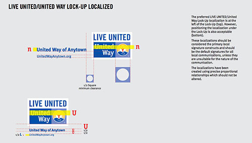 视觉识别系统 - united-way